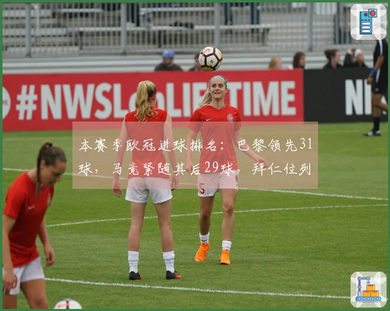 本赛季欧冠进球排名：巴黎领先31球，马竞紧随其后29球，拜仁位列28球